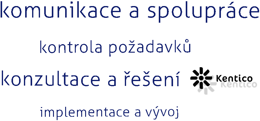 kentico text